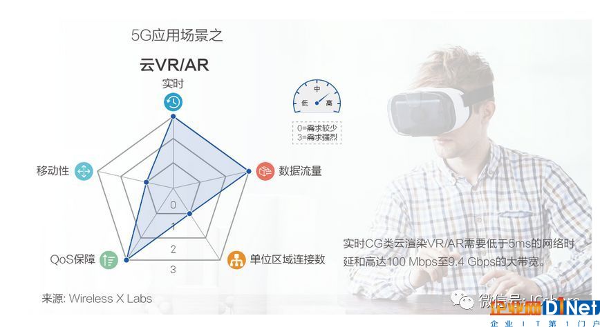 汽车与社会发展