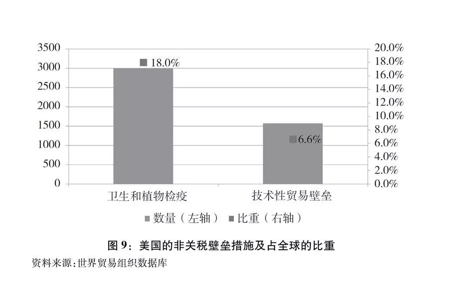 热点与体育与经济发展的关系论文