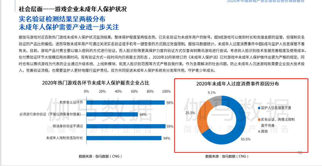 1000万彩票冒领