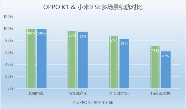 娱乐与娱乐与韩国热搜榜第一名的区别