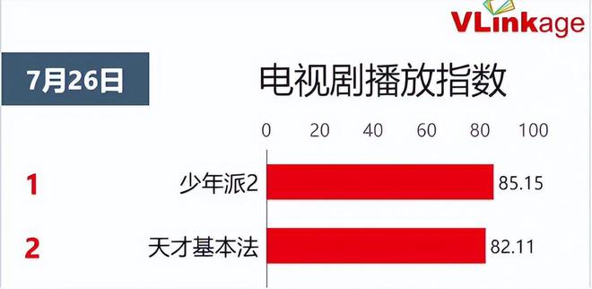 深圳电视剧取景地