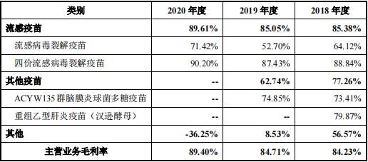 溶血症严重是什么后果