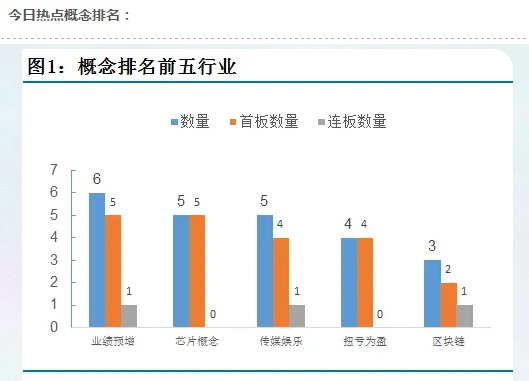 军事热点地区