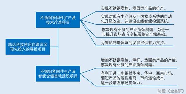 深圳刚刚发生爆炸事件，创新计划分析与应对之策,效率资料解释定义_Elite51.62.94