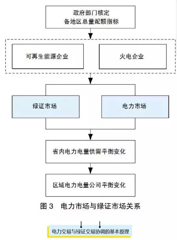 体育用地可以买卖吗