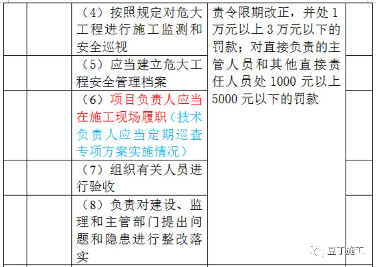 关于深圳的小说推荐