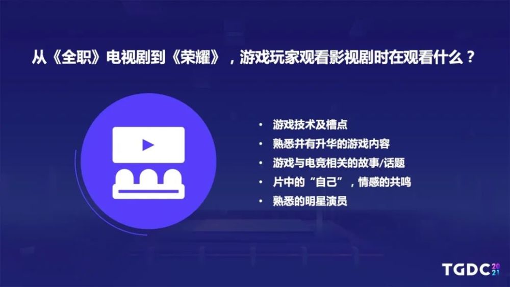 游戏与播放李铁的电影有哪些