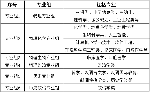 制作糖葫芦熬糖的详细过程窍门