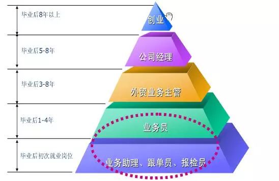 国际贸易与中国经济增长