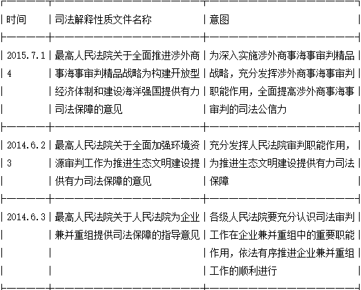 已故雕塑家