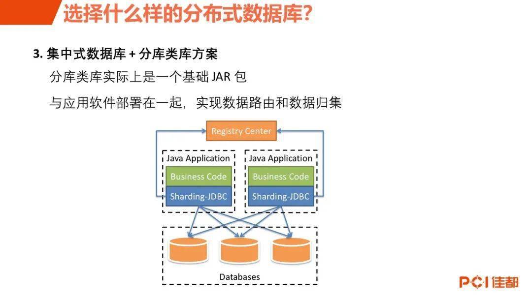 娱乐方面的小说排行