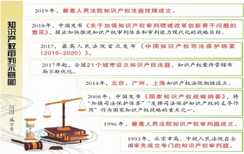 深圳石鼓花园是小产权吗