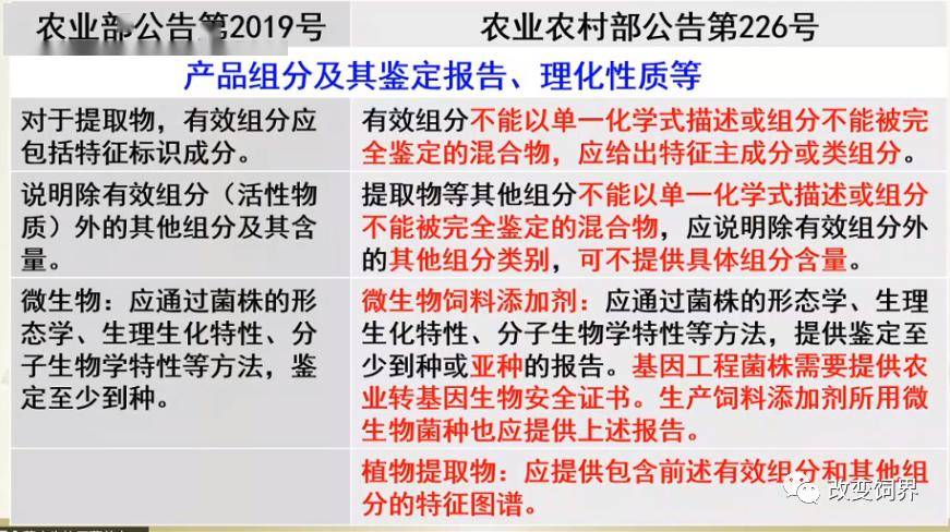 熬制糖葫芦的方法与实地数据解释定义，特别版85.59.85,实地设计评估解析_专属版74.56.17