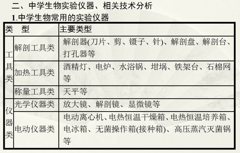 溶血的症状与应对策略，精细设计的重要性,实地计划设计验证_钱包版46.27.49