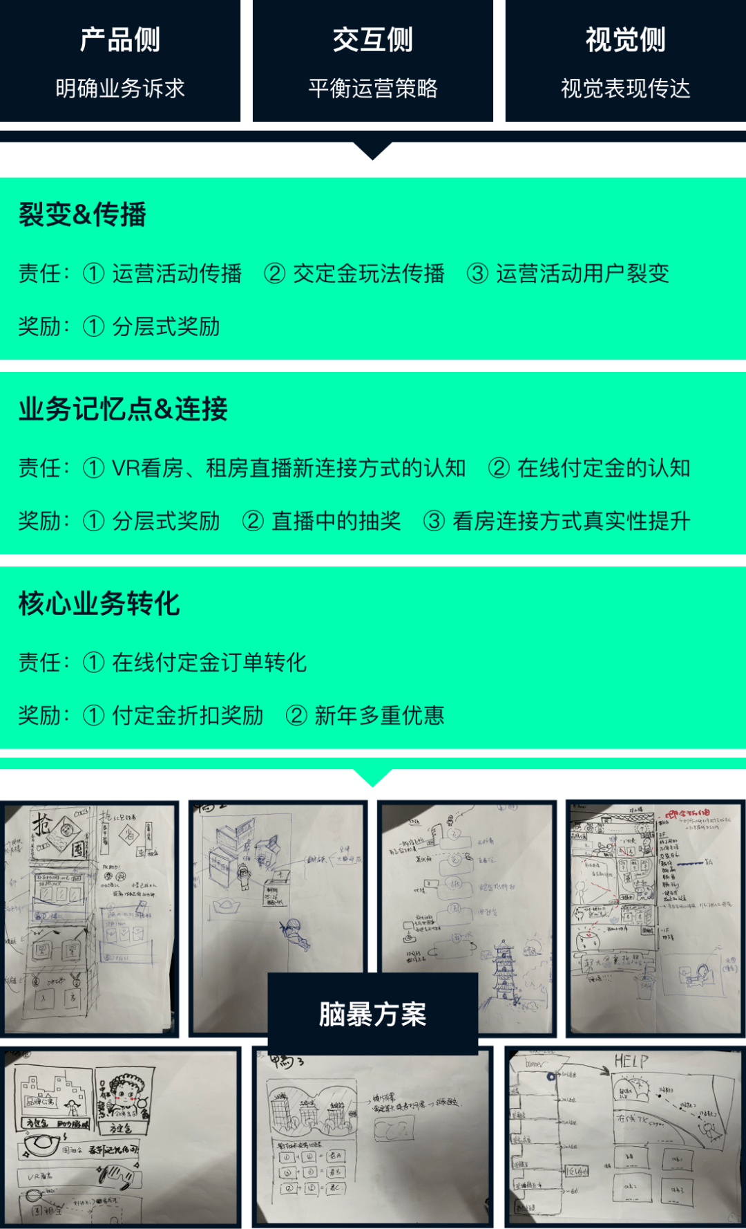 直播与写小说，探究盈利模式的精细解析评估,实地数据验证执行_网红版88.79.42