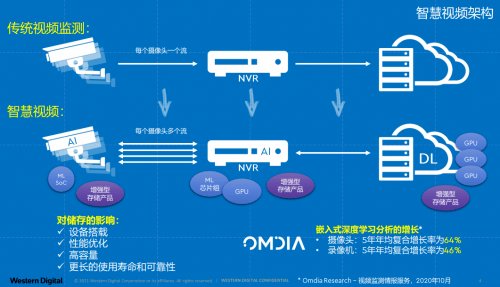 周克华案终极解读