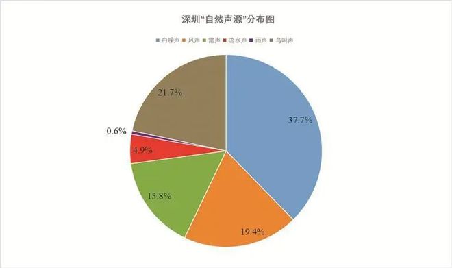 深圳市热点互动科技有限责任公司