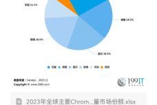 深圳故事的电视剧与战略性方案优化，Chromebook的新机遇与挑战,数据设计驱动策略_VR版32.60.93