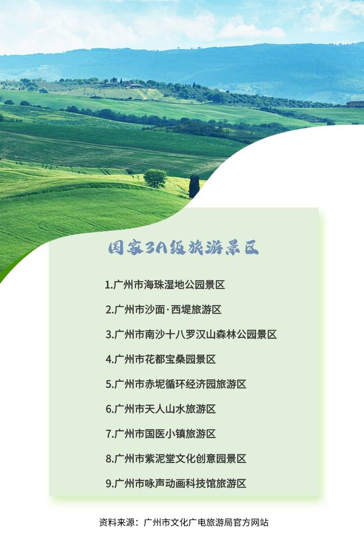 国际旅游与国内旅游的相同点