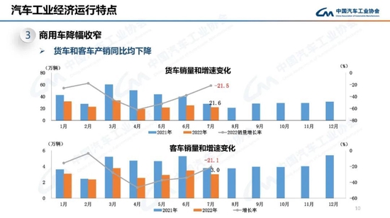 科技与汽车产业对经济发展的作用及完善的机制评估探讨,数据导向实施步骤_macOS30.44.49