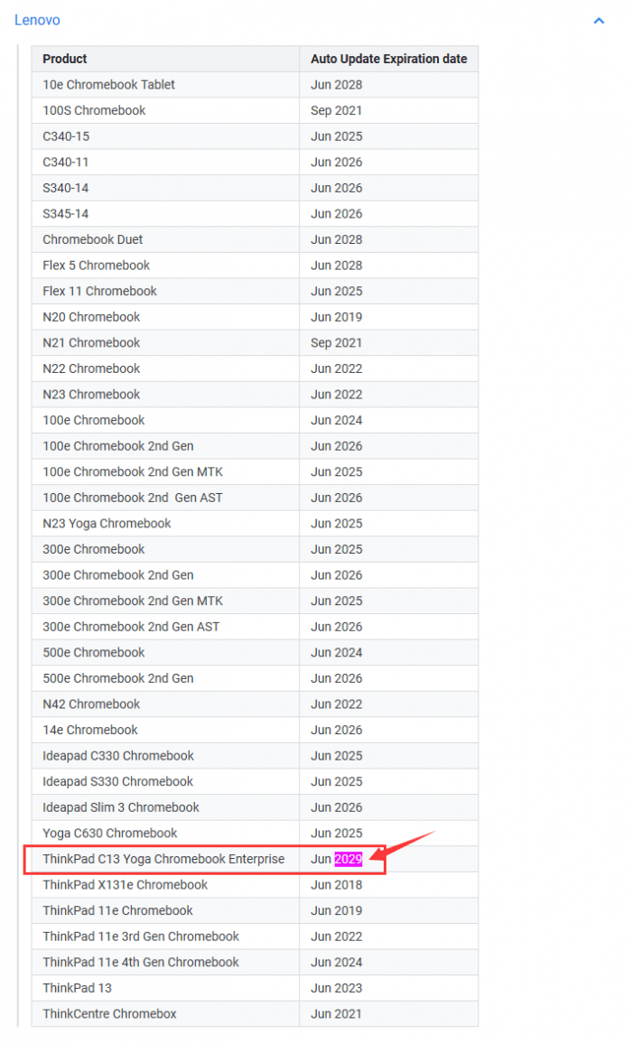 周克华纪实，战略性方案优化与Chromebook的技术之旅,动态解读说明_vShop76.70.52