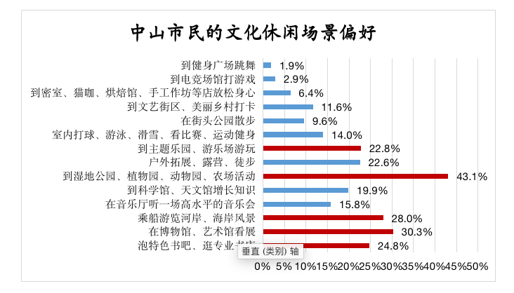 军人在农村宅基地享有的权益及实施步骤，基于数据导向的分析与macOS系统支持,创新性方案解析_XR34.30.30