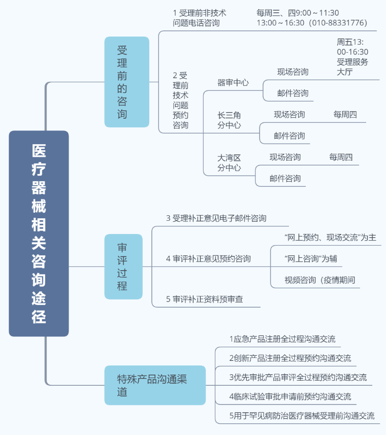 创新糖葫芦制作方案，熬糖比例与独特制作流程解析,专业解析评估_精英版39.42.55