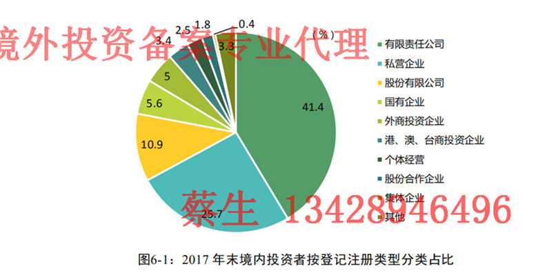 经济增长与对外贸易的关系