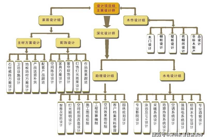 1993深圳爆炸案