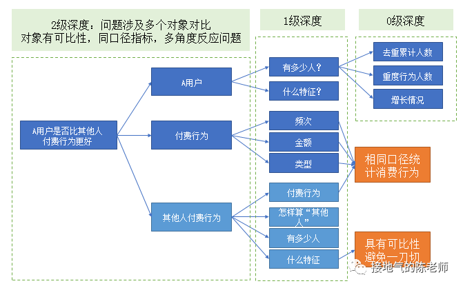 韩国的军事实力如何