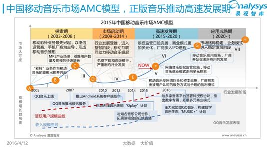 娱乐韩娱，仿真技术方案实现_定制版6.22,数据支持执行策略_云端版61.97.30