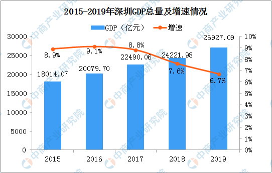 深圳汽车制造上市公司实地执行数据分析，探索未来趋势与粉丝款81.30.73的独特视角,快速计划设计解答_ChromeOS90.44.97