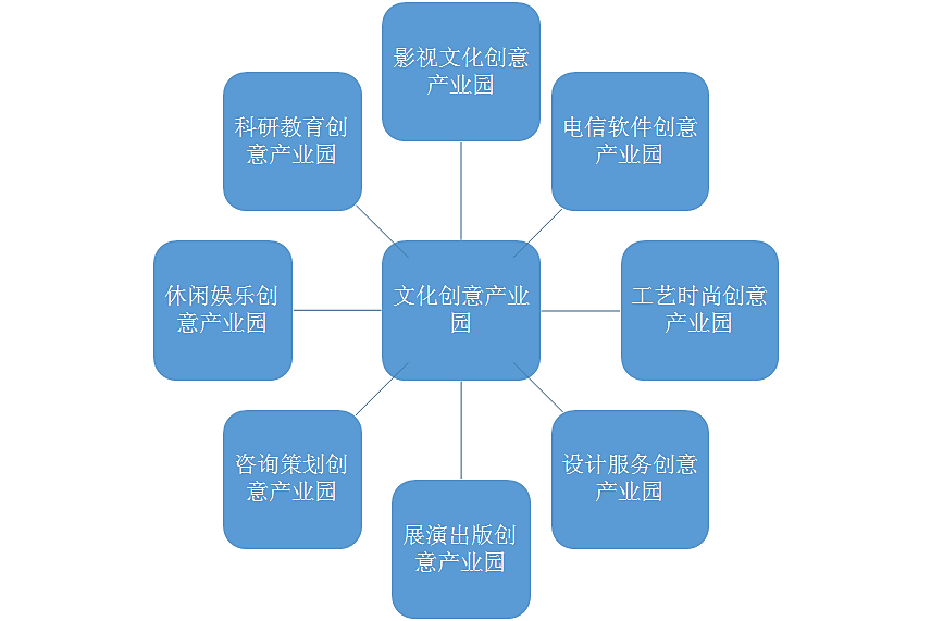 军事与历史与韩国直播文化交流的关系