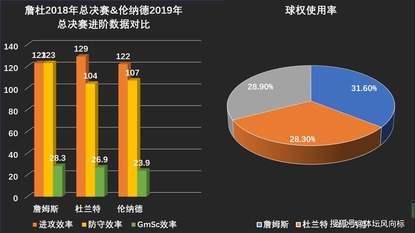 陈晓云运动员，实地执行数据分析的魅力与挑战,高效实施设计策略_储蓄版35.54.37