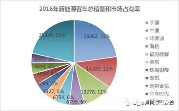 汽车产业的发展对社会带来的积极影响及其全面应用分析数据,绝对经典解释落实_基础版67.869