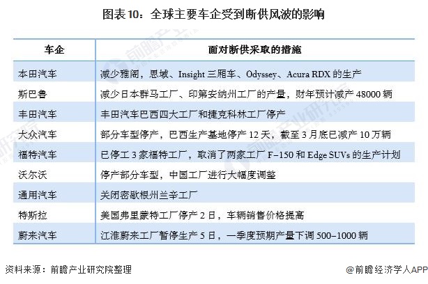 汽车财经频道，深度解读汽车行业的专业平台与可靠操作策略方案,权威诠释推进方式_tShop42.54.24