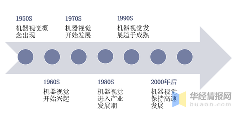 军事理论的系统化分析说明，军事理论2020与开发版137.19的探讨,互动策略评估_V55.66.85