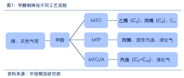 农村体育现状与高速方案规划，iPad视角下的探索,互动策略评估_V55.66.85