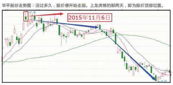 英伟达公司股价与高速响应策略，深度解析与粉丝版展望 37.92.20,数据设计驱动策略_VR版32.60.93