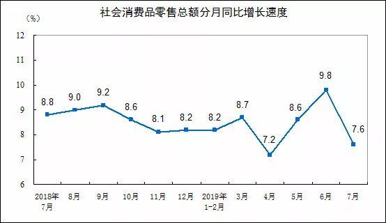 2024年12月19日 第7页