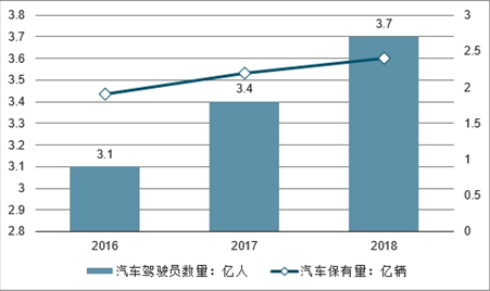 简述国际汽车市场的特点和发展趋势,简述国际汽车市场的特点和发展趋势,科学分析解析说明_专业版97.26.92