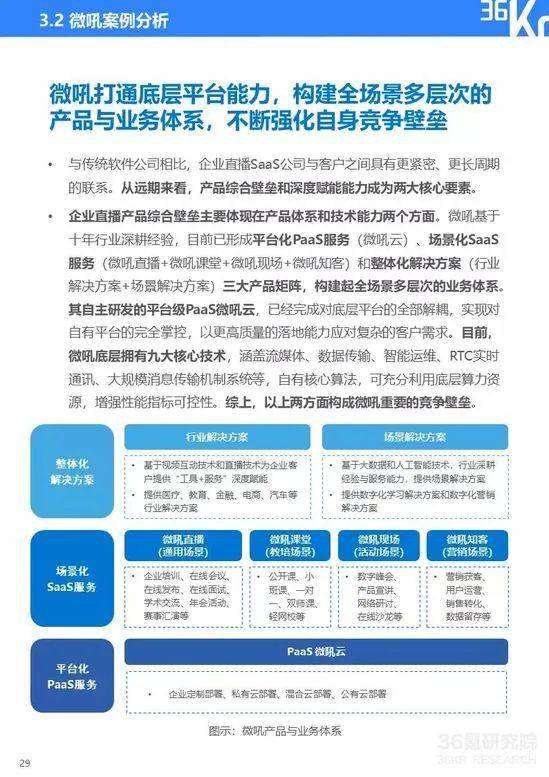 军事直播视频,军事直播视频与科学研究解析说明，AP92.61.27的深入探索,实地验证方案策略_4DM16.10.81