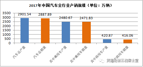 汽车产业对经济发展有何意义,汽车产业对经济发展的意义及创新性方案解析,实证说明解析_复古版67.895