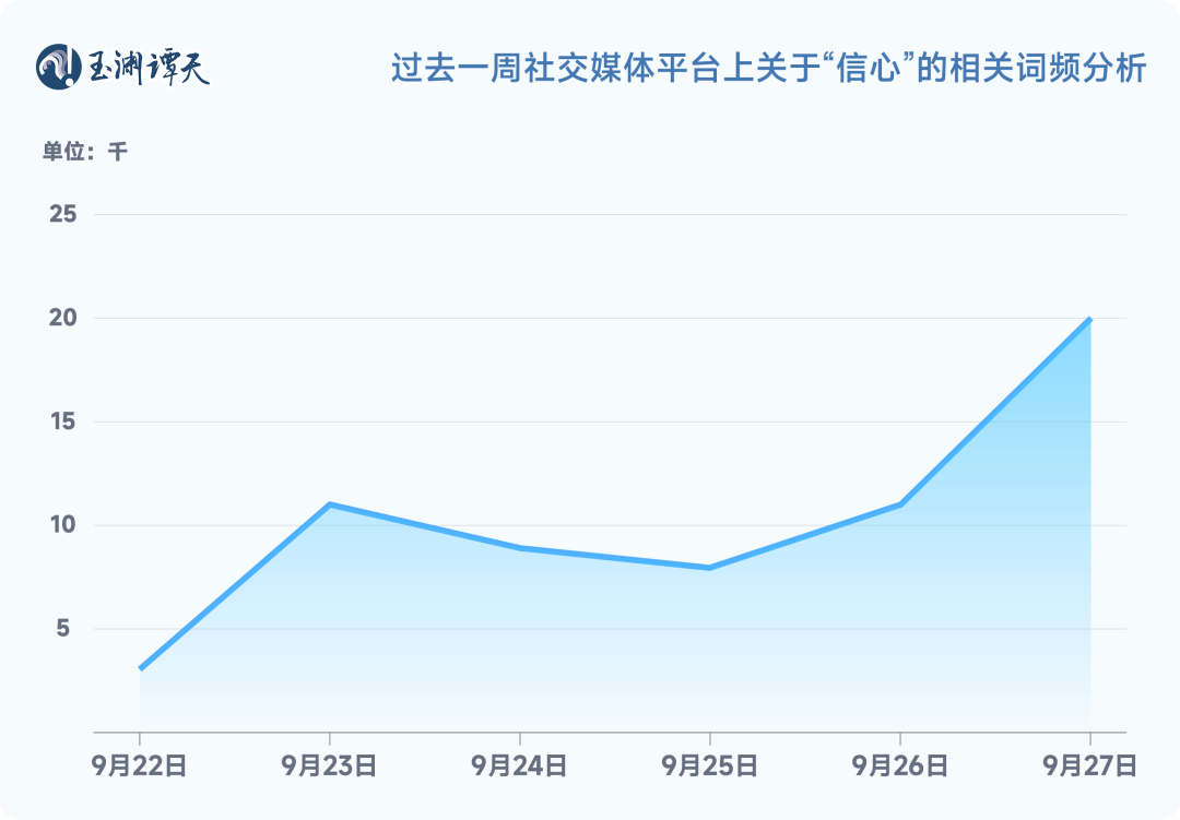 游戏对中国经济的影响