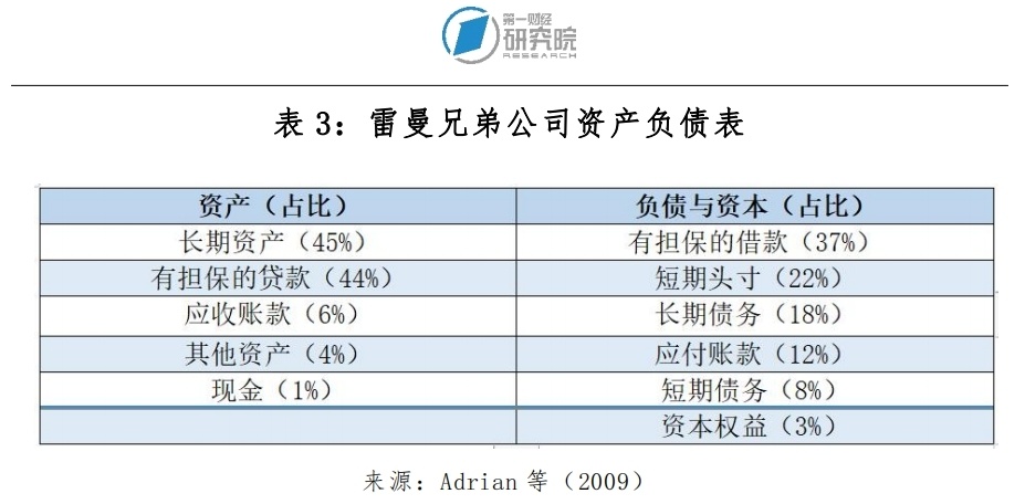 直播与热点与经济和财经的区别在哪