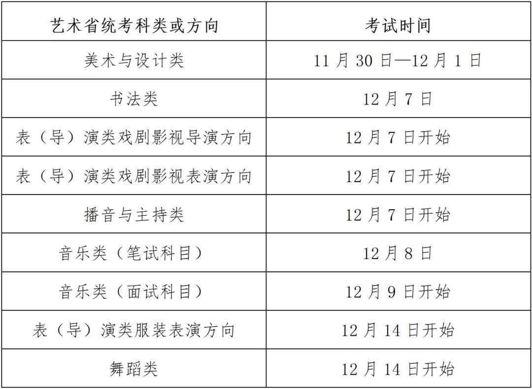 体育与体育学的区别