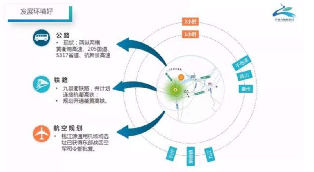 体育和旅游相结合