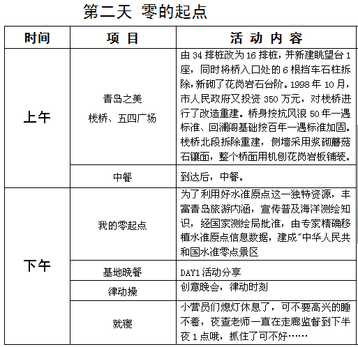 现役军人宅基地,现役军人宅基地的权威诠释与推进方式探究,高效实施设计策略_储蓄版35.54.37