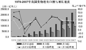 我国经济增长动力向什么转变,我国经济增长动力转变的深层次分析，定义、定量分析与展望,迅速处理解答问题_升级版34.61.87