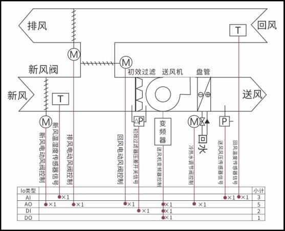 调速器系统作用,解析调速器系统作用与创新执行设计——标准版89.43.62详解,持久性执行策略_经典款37.48.49